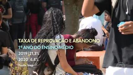 Nota dos estudantes no Ideb piora em todas as áreas avaliadas Nota dos estudantes no Ideb piora em todas as áreas avaliadas