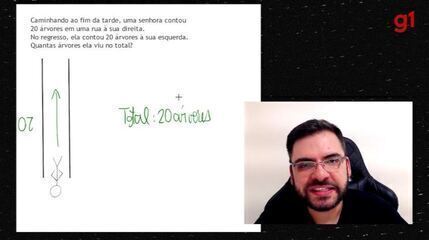 Professor explica problema matemático sobre ponto de vista Professor explica problema matemático sobre ponto de vista