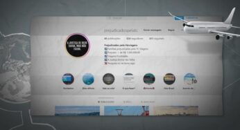 Golpe das passagens aéreas: Fantástico mostra histórias de pessoas que revelam ter sofrido calotes | Fantástico