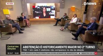 Após pedir resultados de auditoria em urnas, Moraes se reúne com ministro da Defesa em Brasília | Eleições 2022