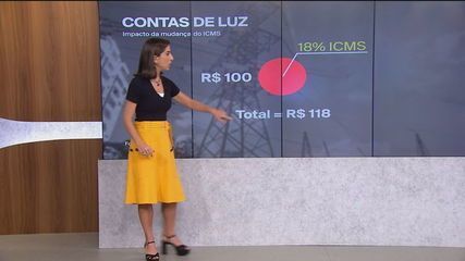 Impasse trava corte na conta de luz e mudança no ICMS poderia reduzir fatura em 7,4%, diz Abrace