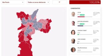 Lula tem mais votos em bairros como Cidade Tiradentes e Grajaú, com as menores expectativas de vida de SP; Bolsonaro, no Tatuapé e na Mooca | Eleições 2022 em São Paulo