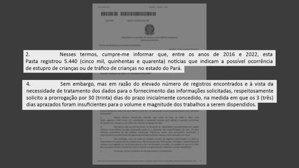 Ministério dos Direitos Humanos pede mais 30 dias para explicar declarações de Damares sobre crimes sexuais contra crianças