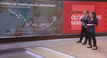 Salário mínimo: entenda o que é 'desindexar' da inflação e as atuais regras de cálculo