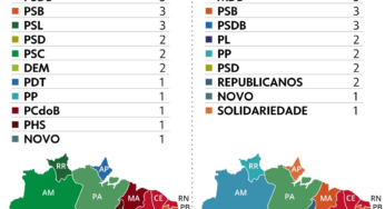 União se iguala a PT, e ambos governarão quatro estados; veja todos os governadores eleitos