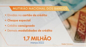 Câmara aprova projeto que cria Código de Defesa do Contribuinte e prevê descontos em litígios fiscais | Política
