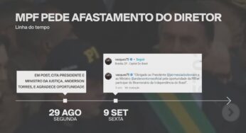 Um dia depois de MPF pedir afastamento, diretor-geral da PRF entra de férias