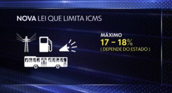 Estados e governo federal decidem criar grupo de trabalho para discutir formas de compensar perdas de arrecadação do ICMS
