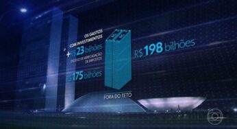 PEC da Transição deve ser mais 'enxuta' e prever estouro de no máximo R$ 96 bi, dizem analistas