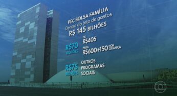 Senado deve votar nesta quarta texto que amplia teto de gastos para pagar Bolsa Família | Política