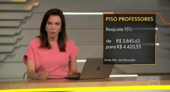 Piso salarial dos professores: entenda como funciona e se estados e municípios são obrigados a seguir reajuste | Educação