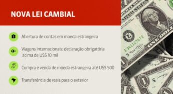 Nova lei cambial traz limite maior para viagens, venda entre pessoas físicas, conta em dólar e abre caminho para 'PIX internacional'