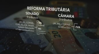 Reforma tributária: propostas preveem 'cashback' para famílias de baixa renda