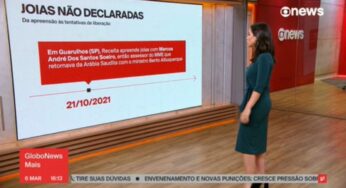 PF abre inquérito para investigar tentativa do governo Bolsonaro de trazer sem declaração joias milionárias ao país | Política