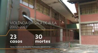 Famílias e plataformas digitais também têm responsabilidade de manter a paz nas escolas, diz Lula
