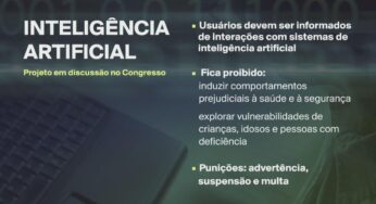 Pacheco apresenta projeto para regular inteligência artificial e punir uso indevido de dados pessoais | Política