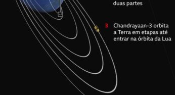 Índia lança foguete para ser 1º país a pousar em região inexplorada da Lua | Mundo