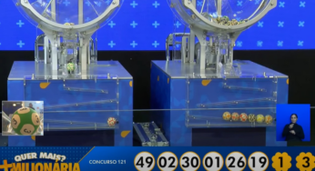 +Milionária, concurso 121: ninguém ganha o prêmio de R$ 140 milhões