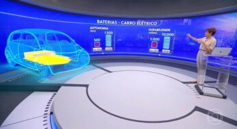 Nova tecnologia pode triplicar autonomia de baterias de carros elétricos