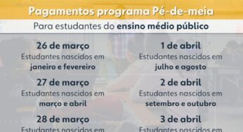 7 em cada 10 estudantes querem trabalhar e estudar durante o ensino médio e esperam ganhar R$ 860, diz Datafolha | Educação
